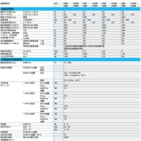 施耐德接触器LC1D09规格参数