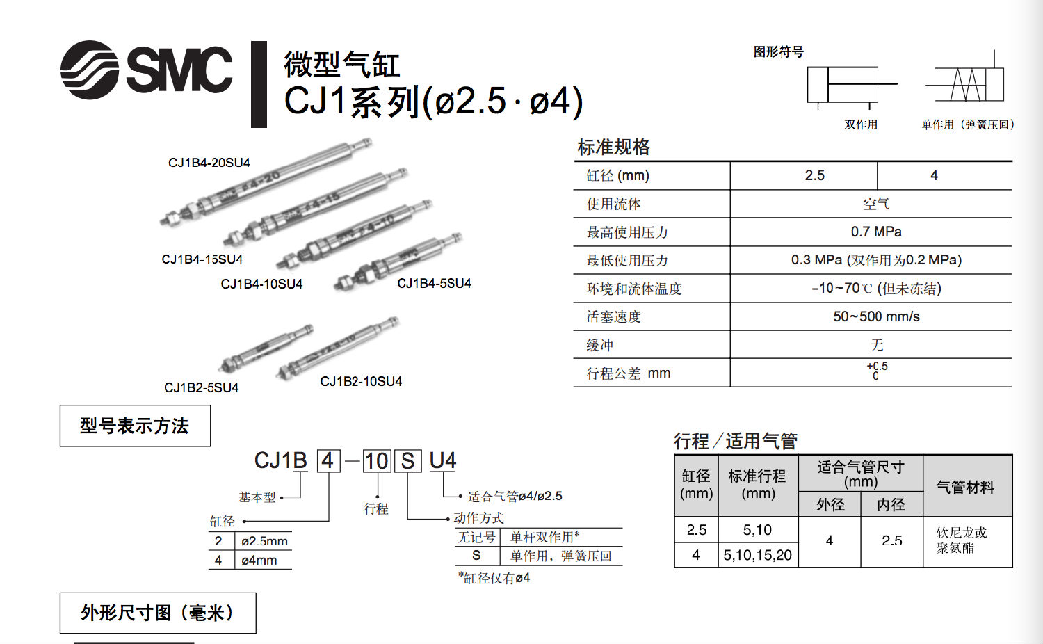 SMC气缸CJ1系列