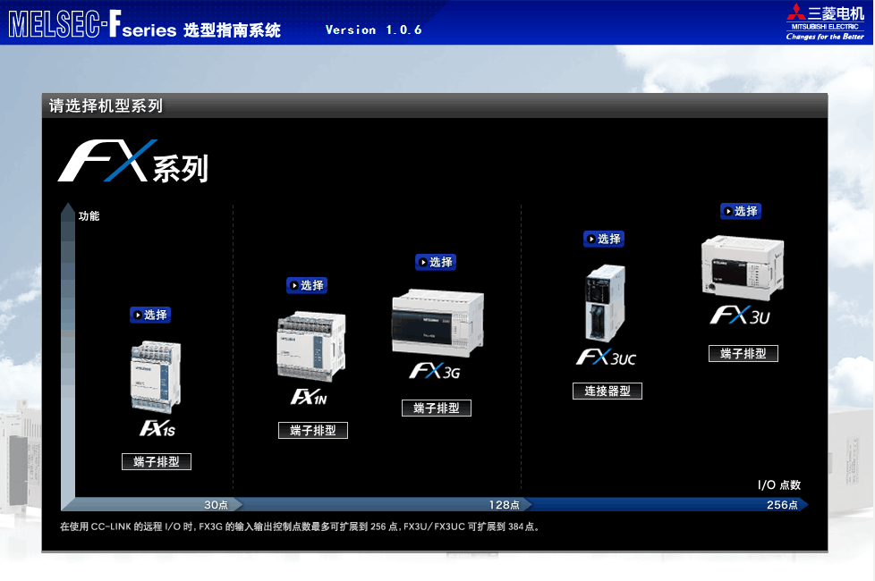 三菱PLC选型工具