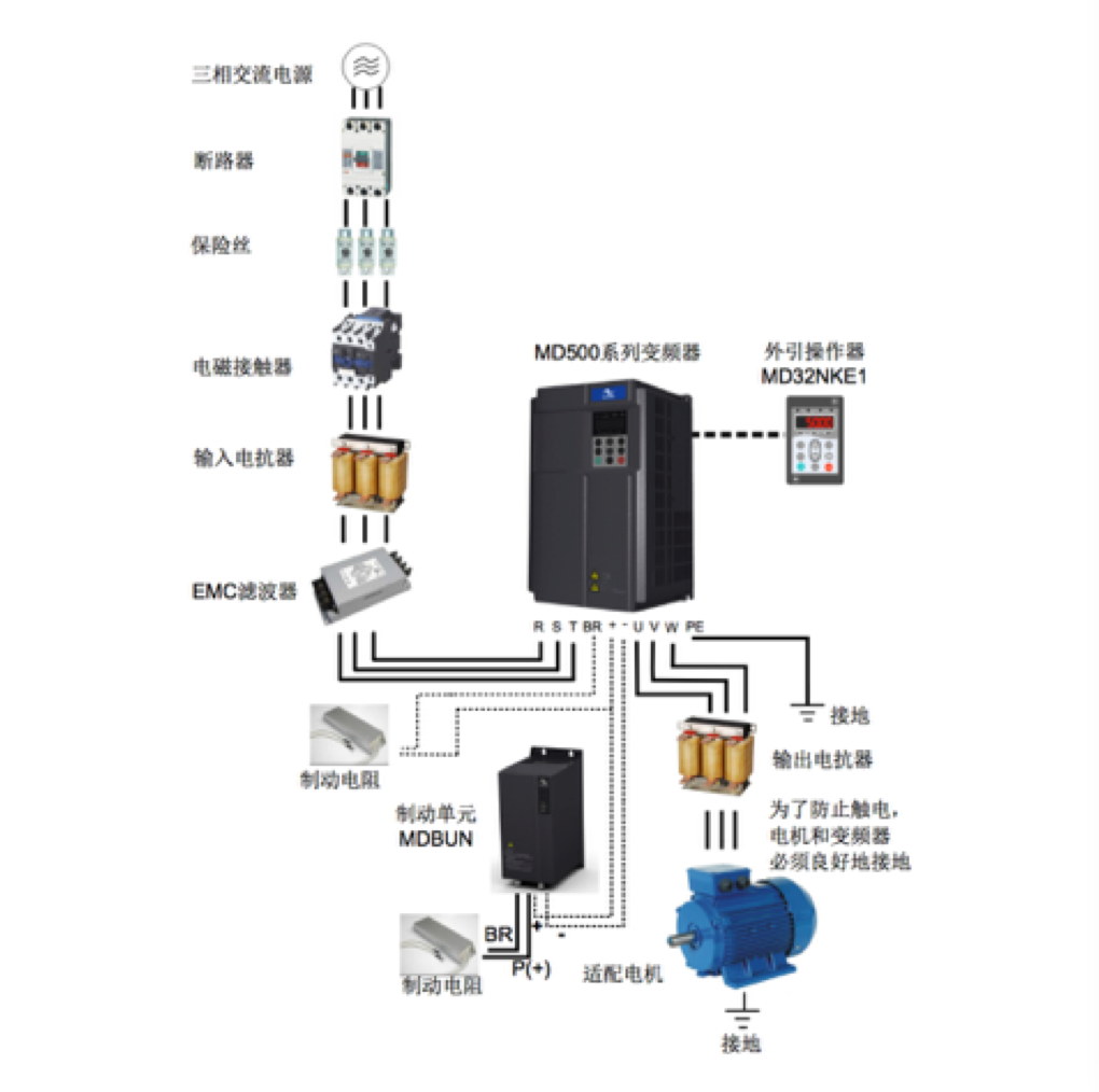 汇川变频器MD500接线图